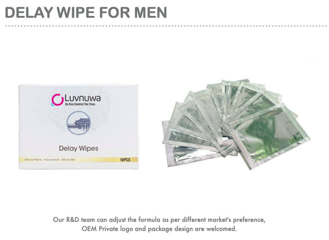 LuvNuwa Delay Wipes for Men