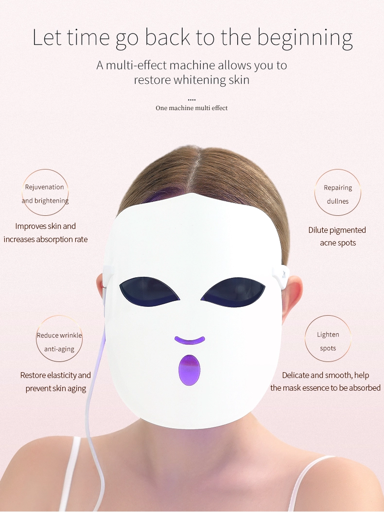 2020 New Product beauty photon led facial mask therapy 108 LED lights