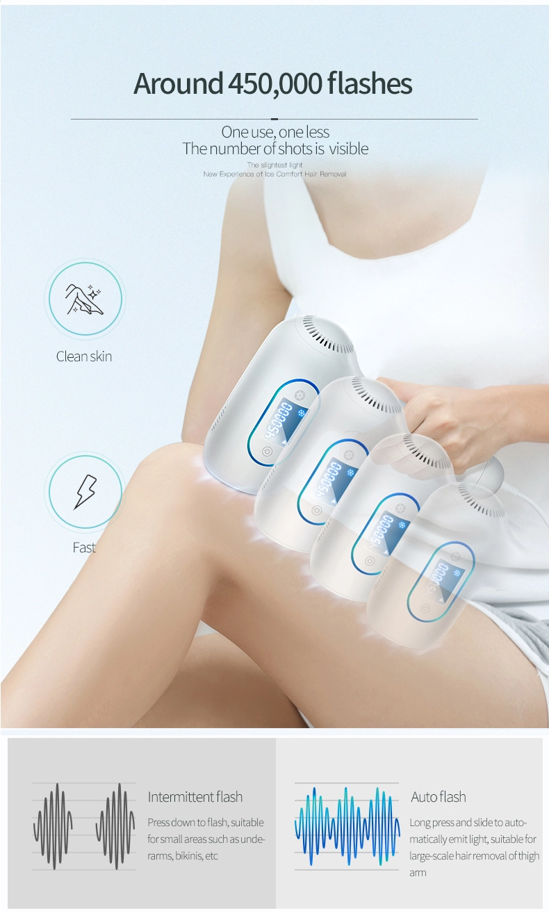 SAIN New IPL Laser Removal Device Machine Handheld Lady Epilator Use Permanent Mini Portable At Home Handset IPL Hair Removal