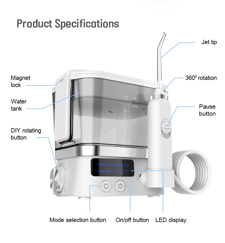 counter top water flosser