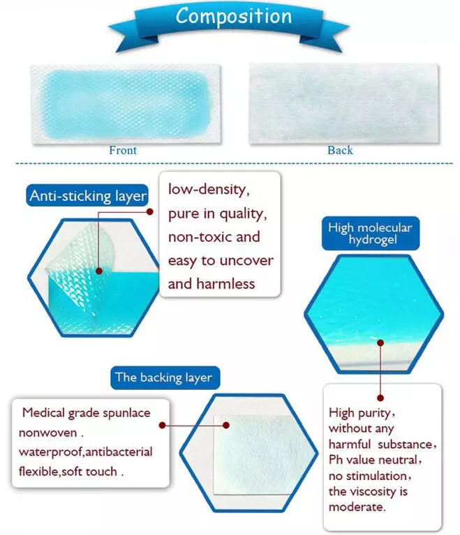 Healthcare first cooling Temperature high quality hydrogel Antipyretic cooling gel patch reducing relieving