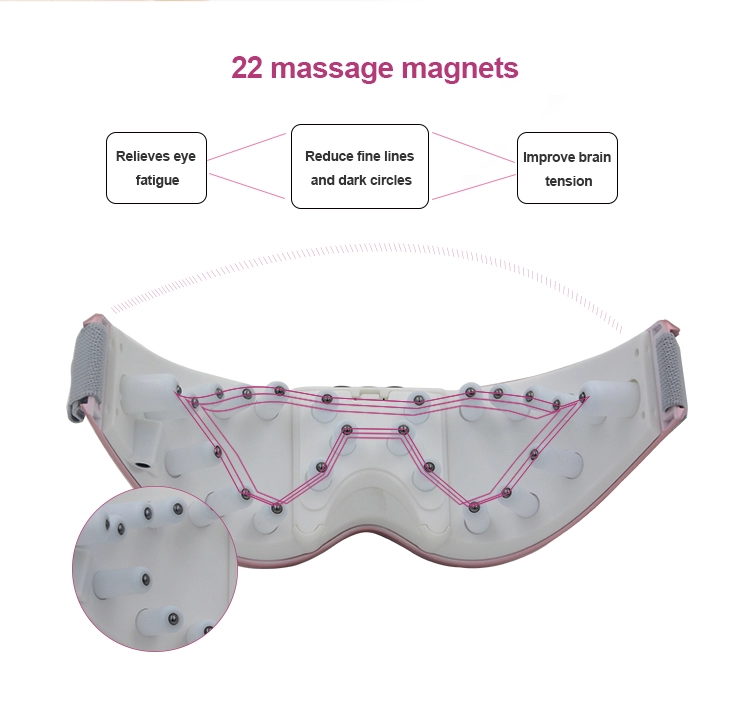 Multifunctional eye protector eye massager to relieve eye fatigue, atomized eye drops, insomnia and prevent myopia