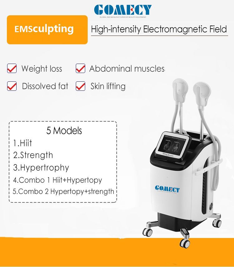 EMSculpting muscle contraction