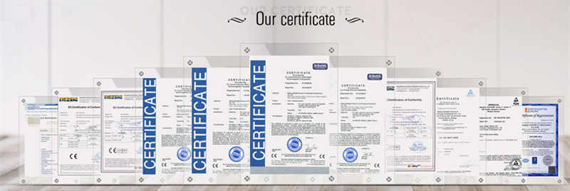 certificates