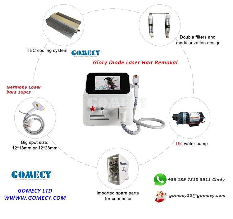 Diode laser sopranoice baby