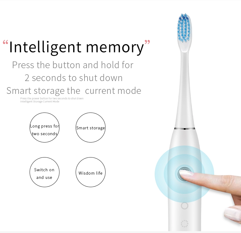 2020 Sainbeauty New Sonic toothbrush + cleansing (two in one)