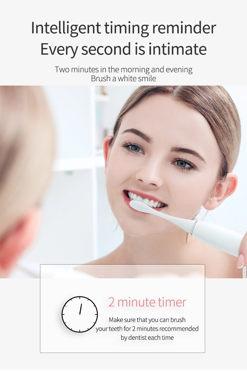 2020 Sainbeauty New Sonic toothbrush + cleansing (two in one)