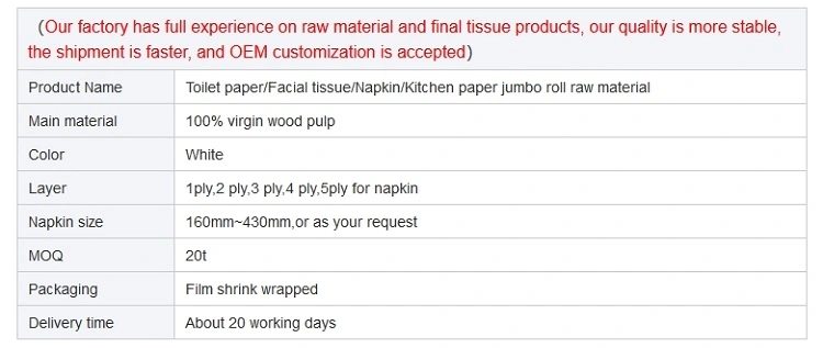 Napkin Parent Rolls Product Description
