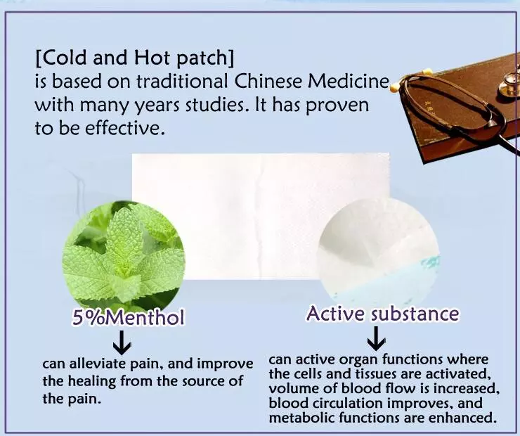 Analgesic pad hOT SALE Menthol 5% Cold Feeling Arm Pain Patch Pain Relief