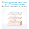 OEM Private Label Hyaluronic Acid Face Serum Hydrating Moisturizing Skincare
