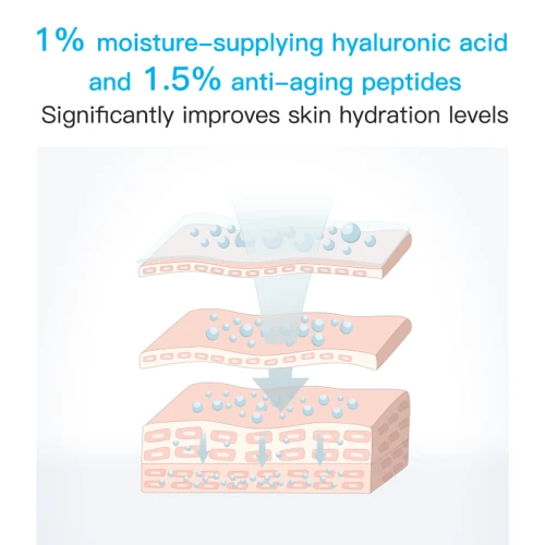 OEM Private Label Hyaluronic Acid Face Serum Hydrating Moisturizing Skincare