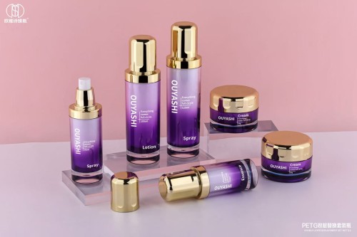 Skincare Set
