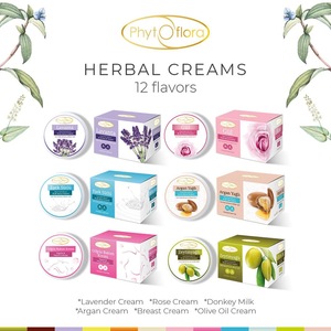 Breast Care Cream