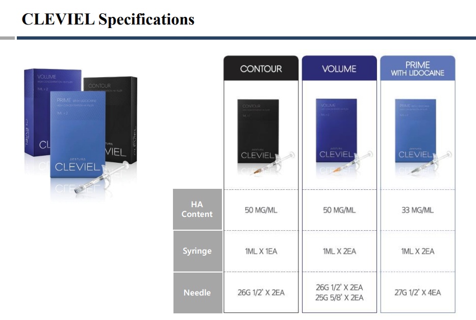 CLEVIEL Filler Hyaluronic Acid Filler HA Filler Dermal Filler made in Korea