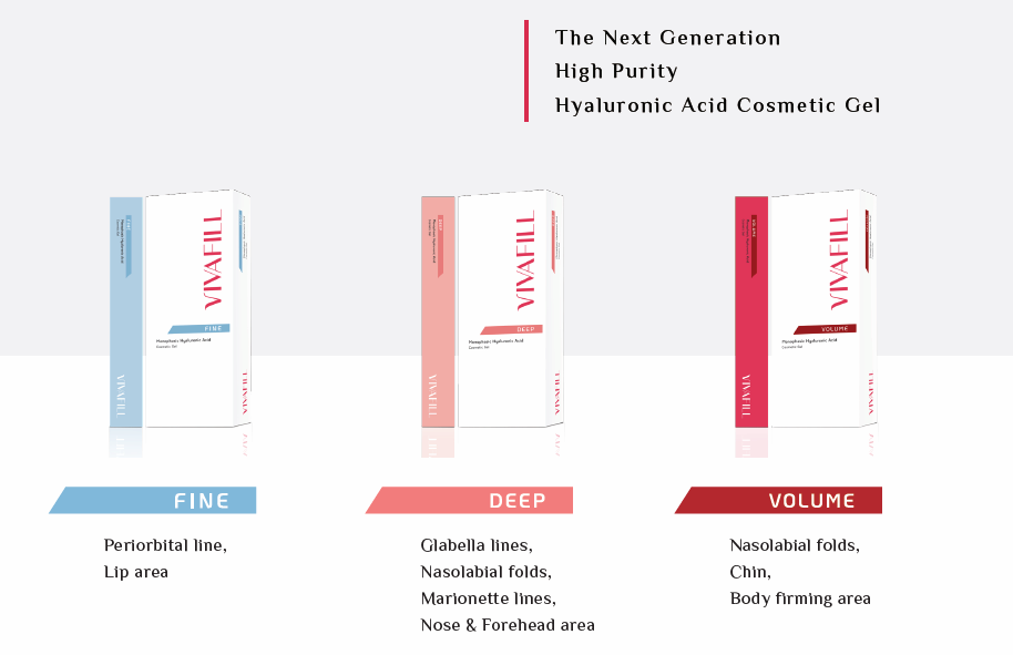 VIVAFILL, 20mg HA Dermal Filler, Cross-linked Hyaluronic Acid Filler, Korean Filler, ODM, OEM