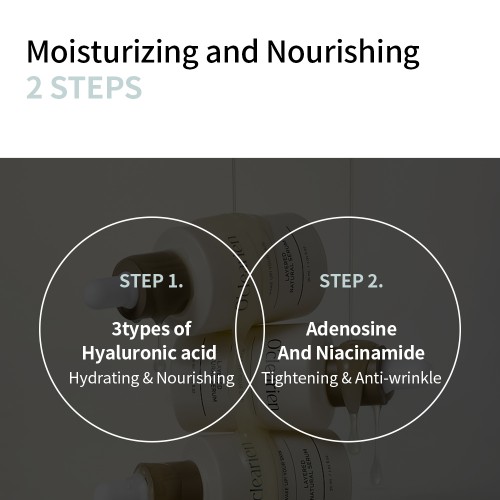 O'clearien Layered Natural Serum