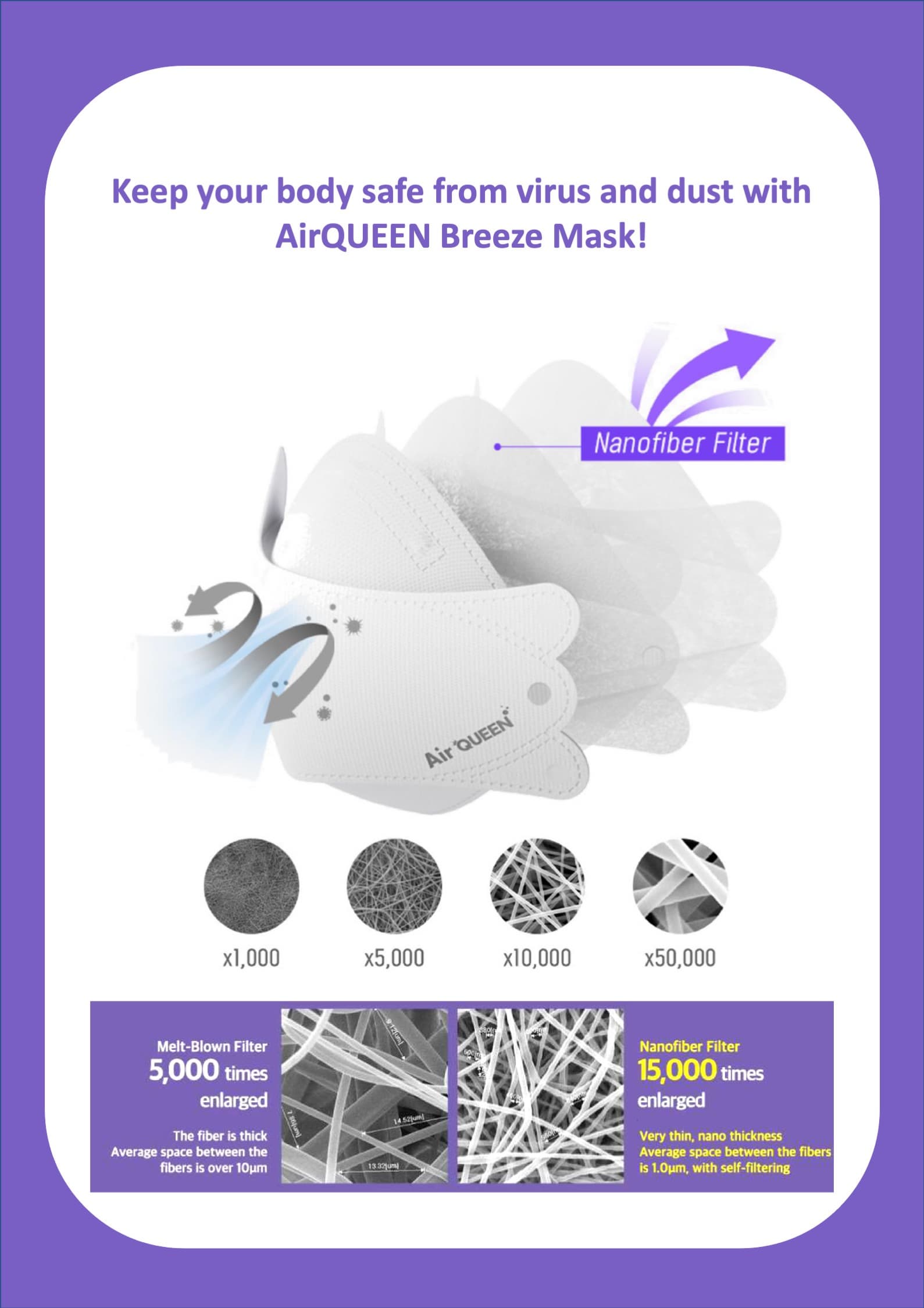 AIRQUEEN BREEZE MASK