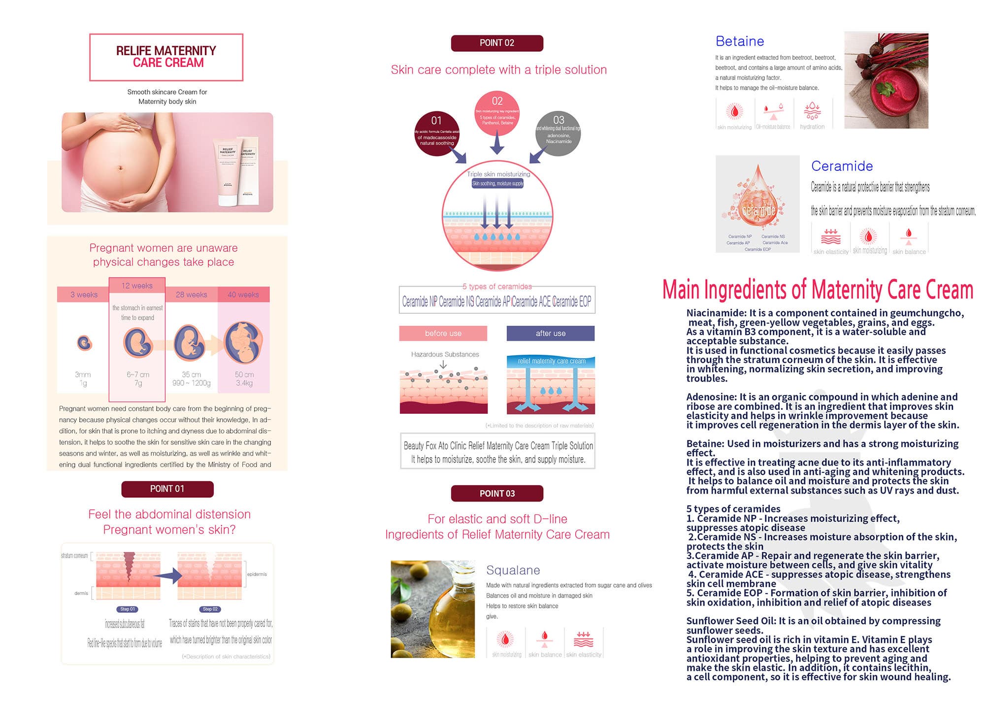 Beautyfox atoclinic Relief Maternity Care Cream