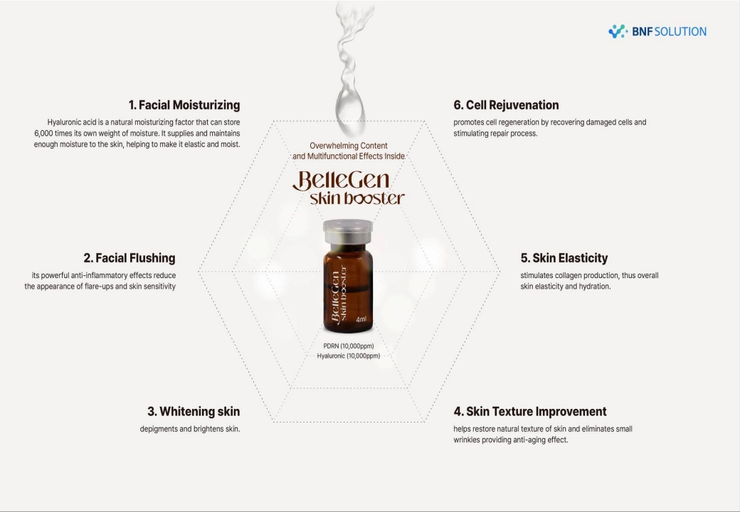 Bellegen Skinbooster