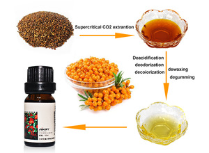 Essential Oil 100% Pure for Skin Care