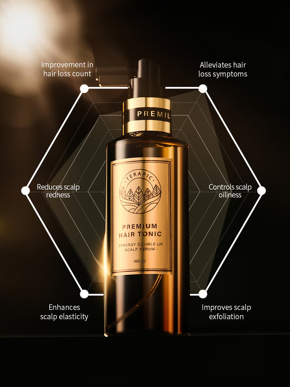 Premium Hair Tonic Synergy Double Up 160ml