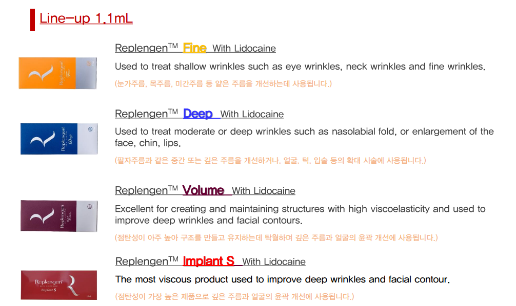 Replengen Filler Hyaluronic Acid Filler HA Filler Dermal Filler made in Korea 