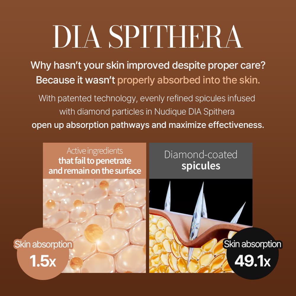 Skin Care[NUDIQUE  DIA SPITHERA AMPOULE] 