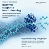 Das Experten TERMO 39° Enzyme Toothpaste, 70 ml
