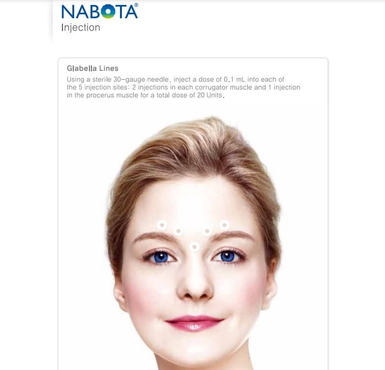 NABOTA 100 UNIT 200 UNIT