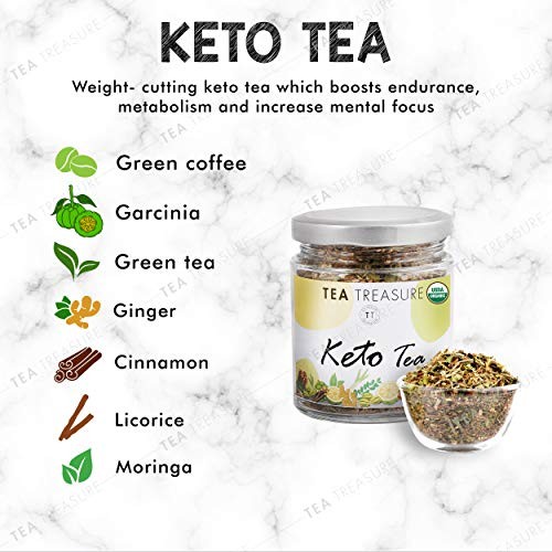 Tea Treasure Weight loss Keto Tea