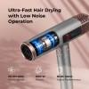 Ray Battler RB 0910 High-Speed Hair Dryer 1800W with Ionic Function