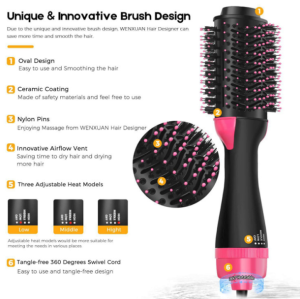 2 in 1 Hot Air Brush Hair Dryer Styler Volumizer Multi-functional Salon Negative Ion Hair Straightener Curly Hair  Air Comb