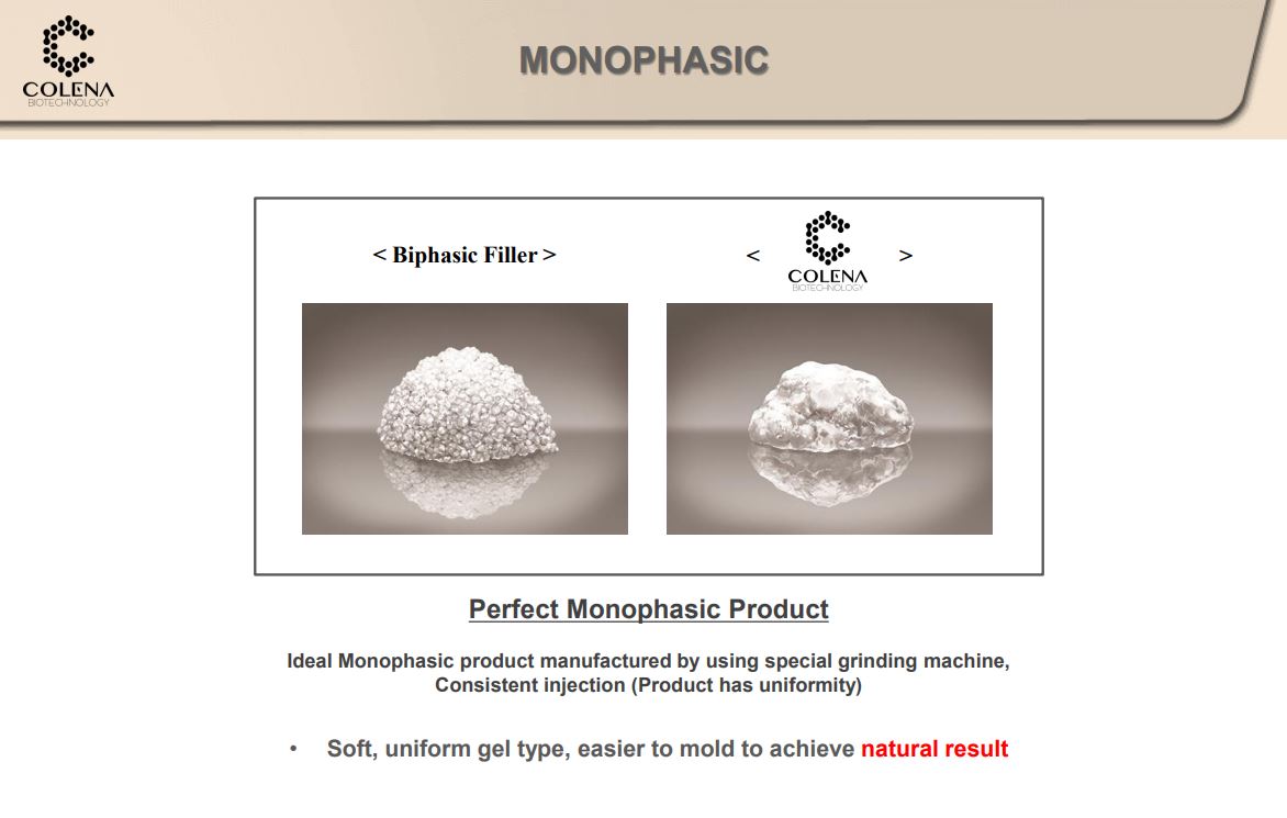 Made in South Korea COLENA hyaluronic acid CE certified HA filler dermal filler for facial lifting