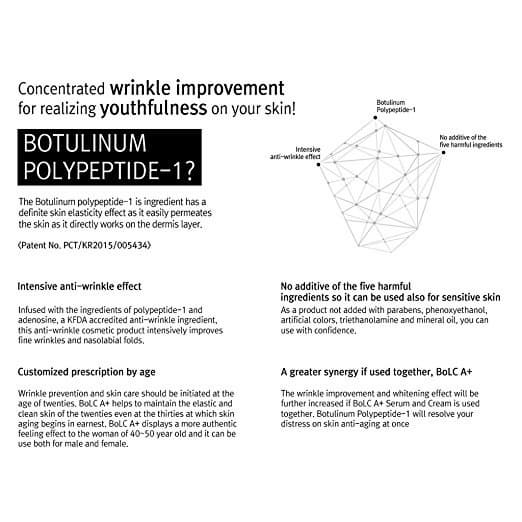 Real Botulinum(Botox) Polypeptide-1 Eye Serum