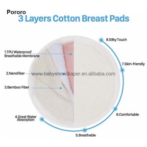 100Pcs Breast Pads Absorbency Soft Breathable Organic Cotton Pads for Mommy  Milk Anti-overflow Breast Pads Nursing Accessories