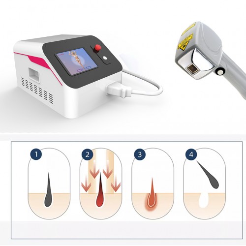 Portable 2022 Latest Picosecond Laser Switched Mini Handheld Tattoo Removal Skin