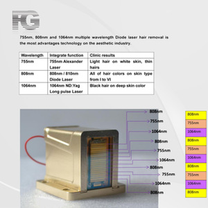 2017 Best selling three wavelengths 755nm 808nm 1064nm laser hair removal equipment for sale