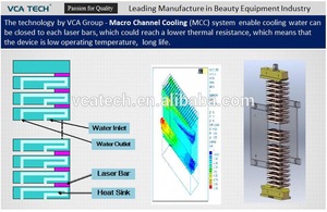 808nm high power laser diode for hair removal