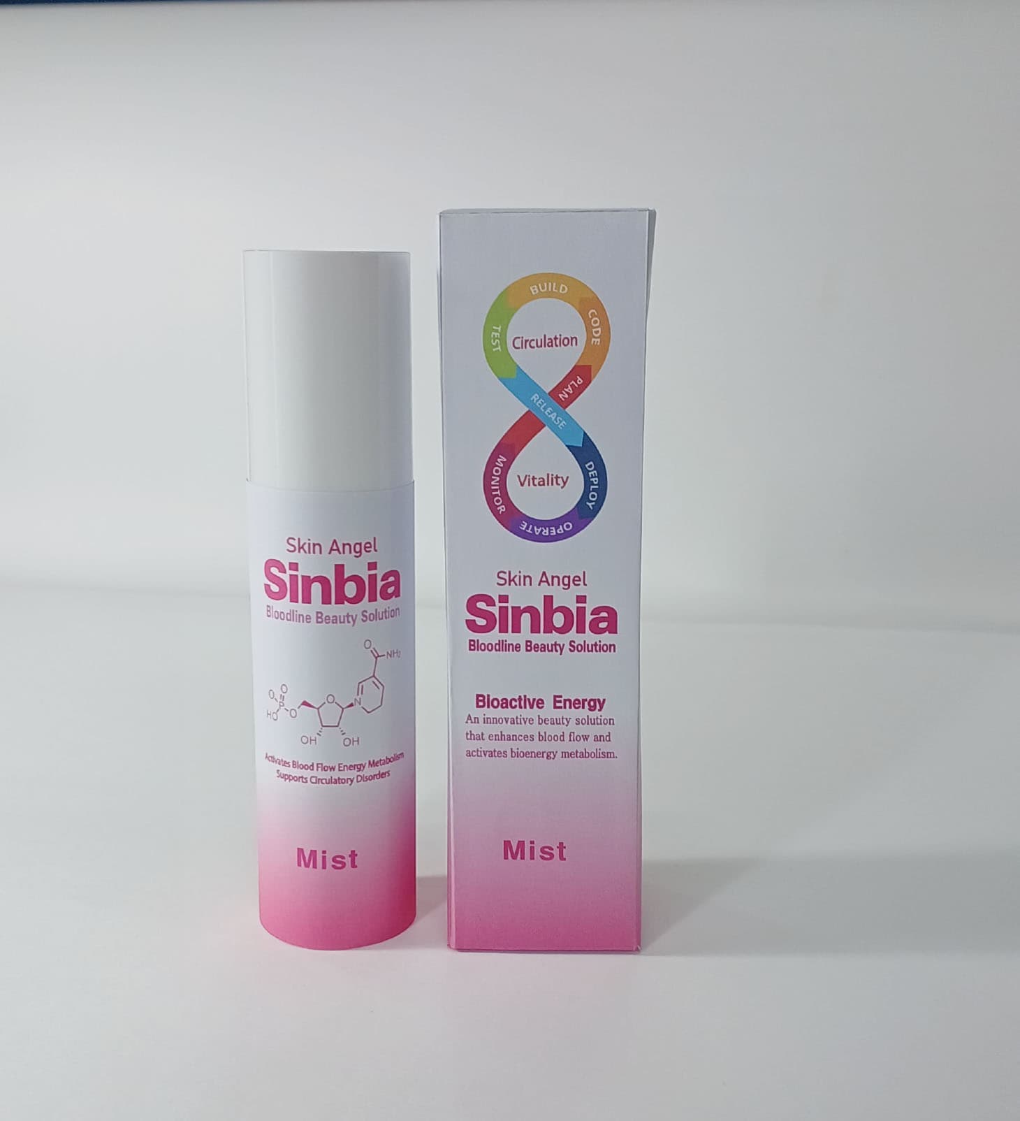 Sinbia Blood Flow Care Mist