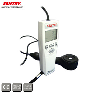 UV Light meter Intensity Measurement Device