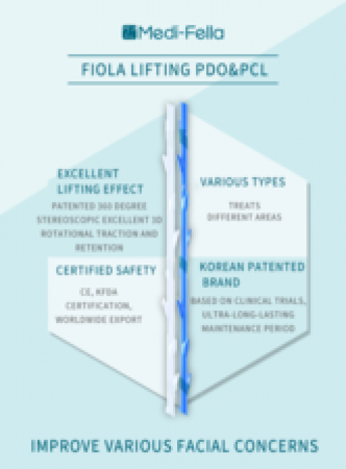 fiola Lifting PDO & PCL