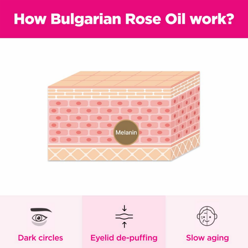 ISOI Blemish Care Eye &amp; Wrinkle Patch Hyaluronic Acid Eye Masks