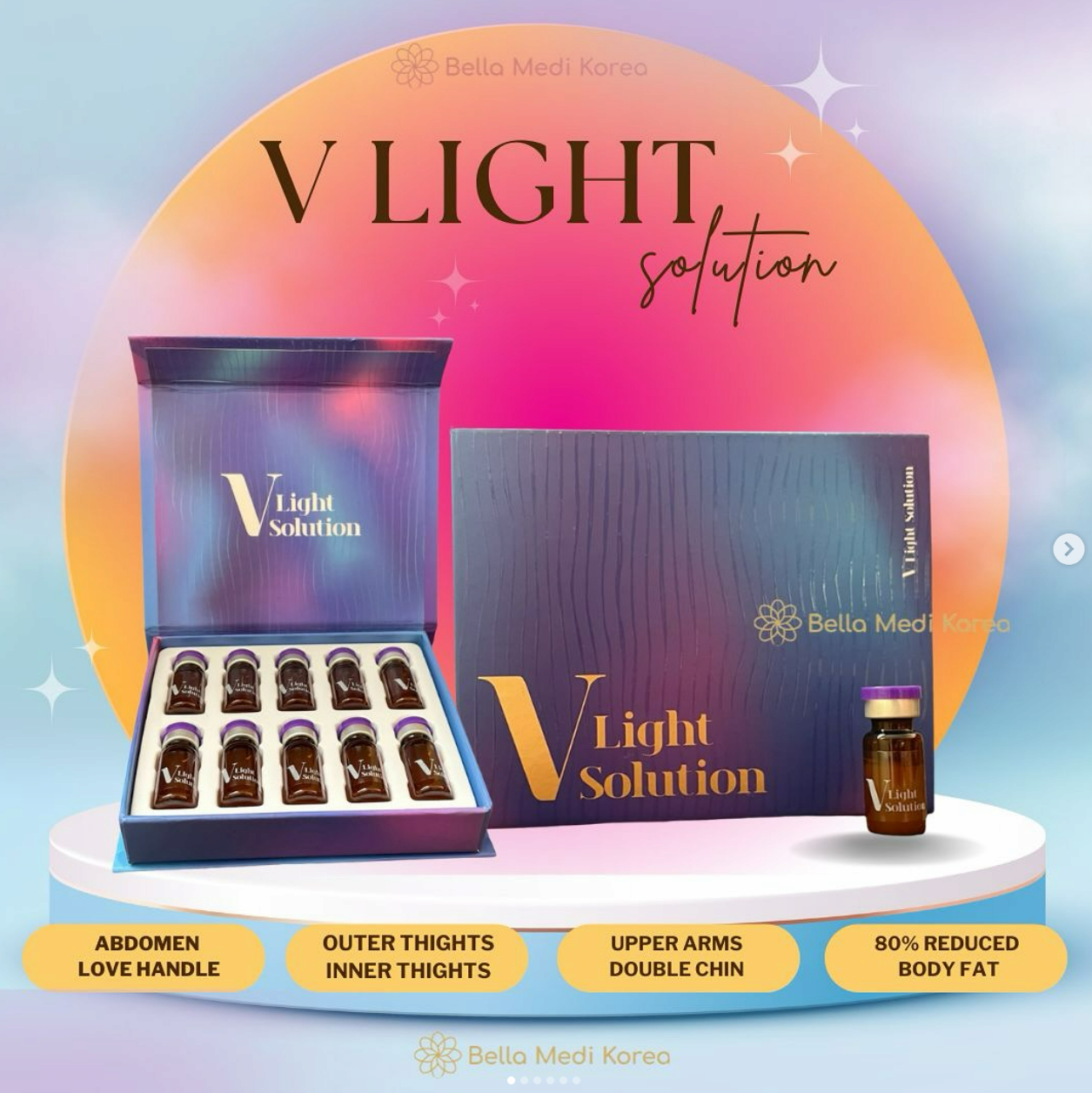 V light solution, the adupocyte cell wall is destroyed
