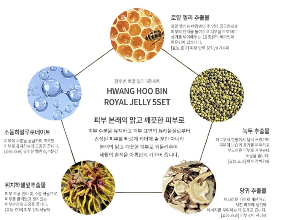 Ye Zi Hu Royal jelly skincare set