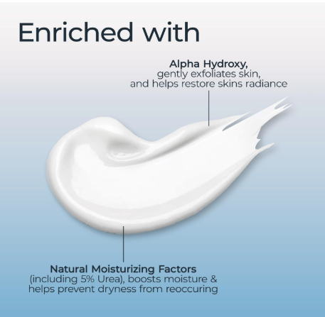 Eucerin Intensive Repair Body Lotion for Dry Skin – Moisturizer &amp; Exfoliating Care, Fragrance-Free &amp;