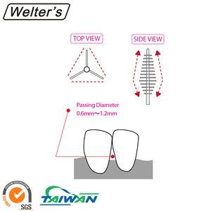 I-shape plastic interdental brush by injection