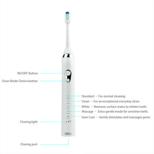 Oral Hygiene IPX7 Waterproof Smart  Pink SonicElectricToothbrush Toothbrush  With Timer Rechargeable