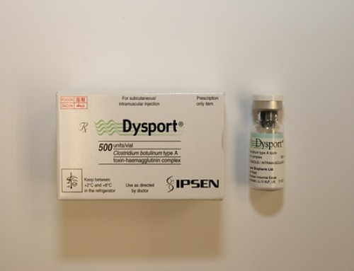 Buy Dysport 300iu & 500iu Ipsen UK