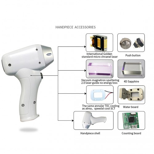 Diode 808 ND YAG 1064 Nm Laser Beauty Machine 755nm 808nm Diode Laser Hair Removal