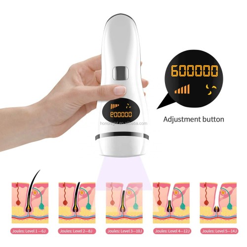 Auto Manual Modes 5 Energy Level IPL Hair Removal Device Laser Hair Removal Facial Hair Removal for Face Lip Armpit Bikini